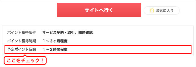 案件ページ記載の「予定ポイント反映」