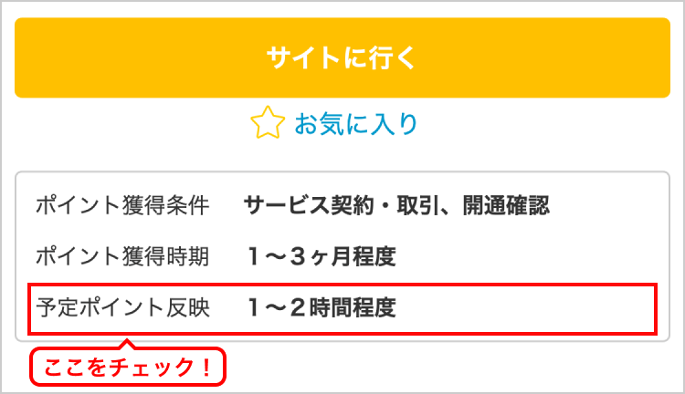 ポイント広場の大抽選会 | dポイントがたまるポイントサイト