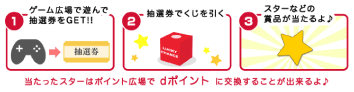 ゲーム抽選くじ遊び方
