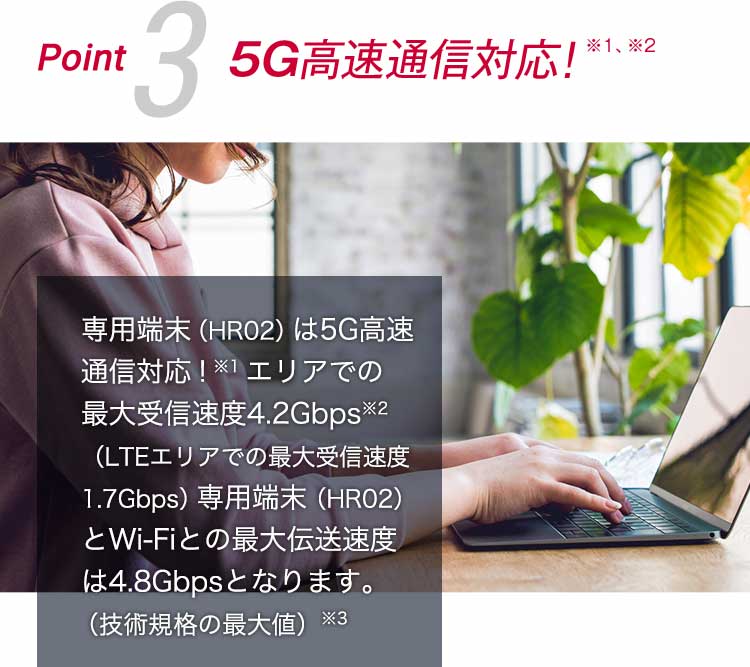 Point3 5G高速通信対応！※1、※2 専用端末（HR02）は5G高速通信対応！※1 エリアでの最大受信速度4.2Gbps※2（LTEエリアでの最大受信速度1.7Gbps） 専用端末（HR02）とWi-Fiとの最大伝送速度は4.8Gbpsとなります。（技術規格の最大値）※3
