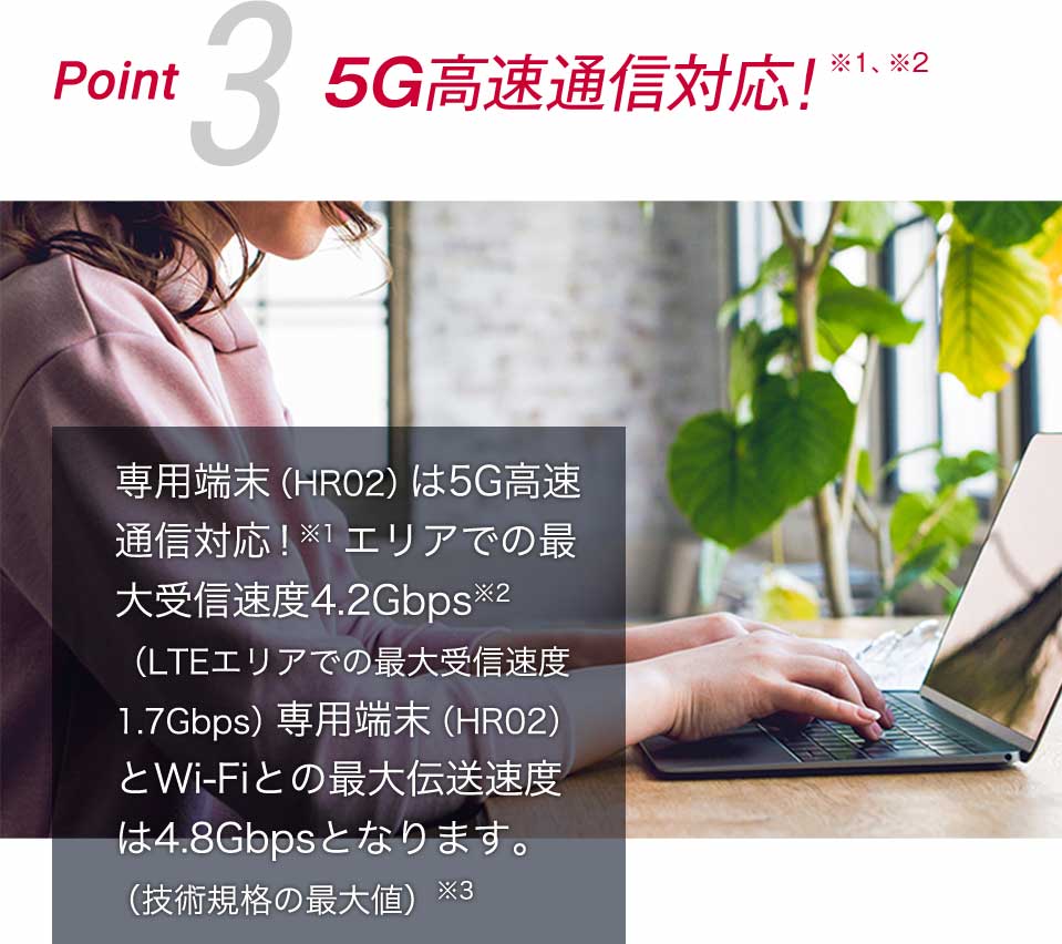 Point3 5G高速通信対応！※1、※2 専用端末（HR02）は5G高速通信対応！※1 エリアでの最大受信速度4.2Gbps※2（LTEエリアでの最大受信速度1.7Gbps） 専用端末（HR02）とWi-Fiとの最大伝送速度は4.8Gbpsとなります。（技術規格の最大値）※3