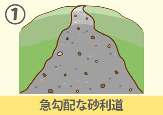 急勾配な砂利道