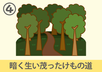 暗く生い茂ったけもの道