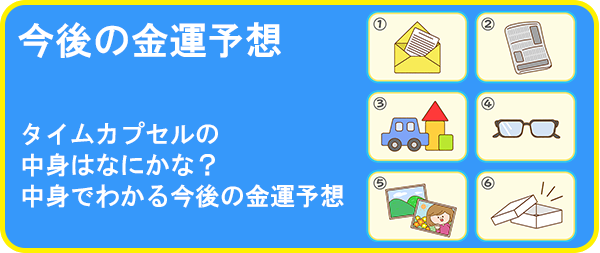今後の金運予想