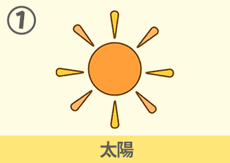 太陽