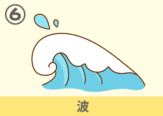 波