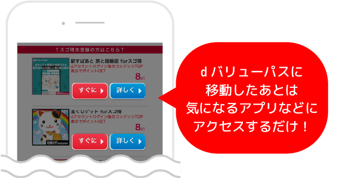 dバリューパスに移動したあとは、気になるアプリなどにアクセスするだけ！
