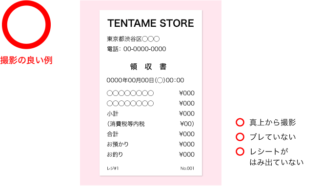 撮影の良い例、真上から撮影。ぶれていない。レシートがはみ出ていない。